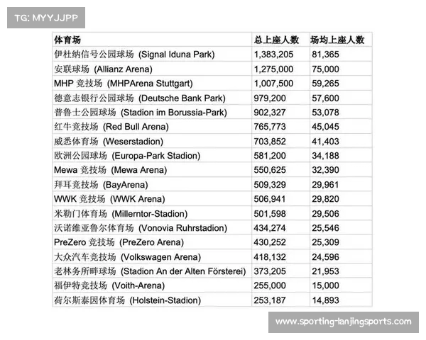 德甲俱乐部在欧洲赛场的辉煌战绩与历史表现分析